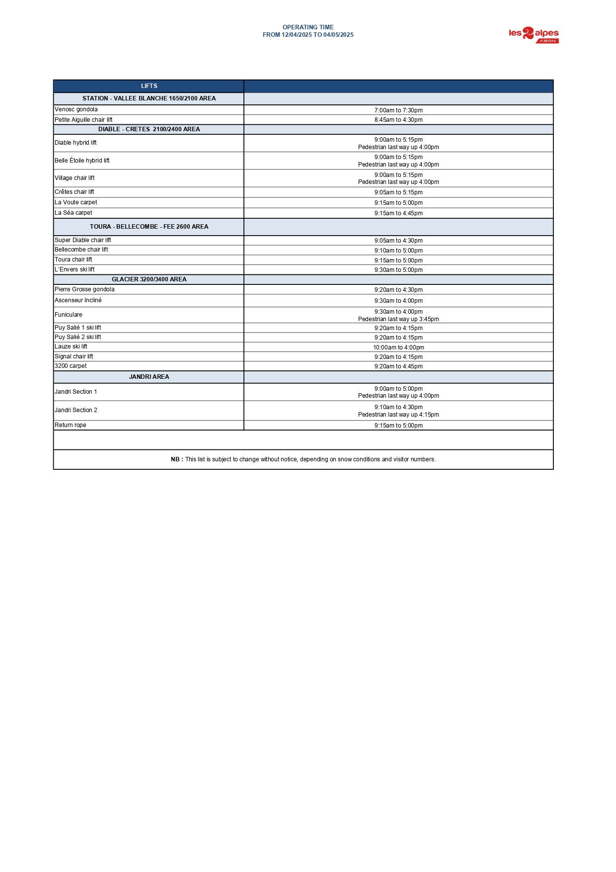 Operating time of Les 2 Alpes lifts